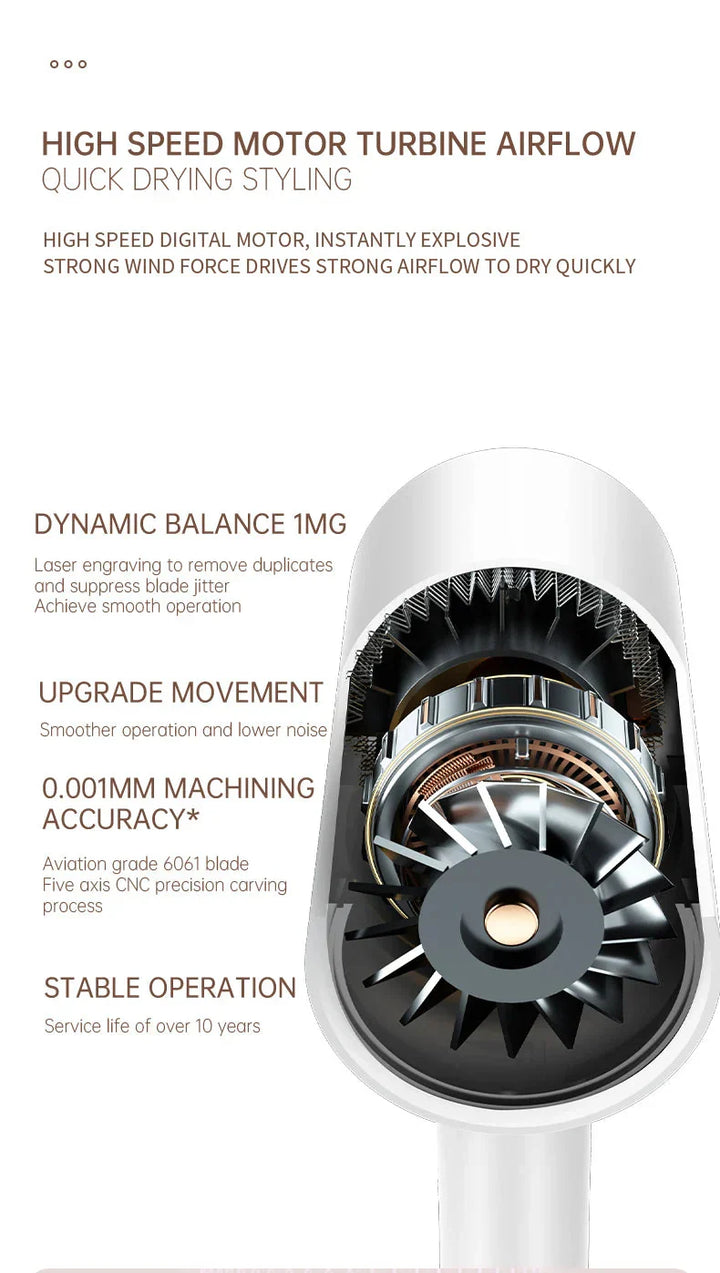 "Schwarzer 2400W Haartrockner mit Ionentechnologie, ergonomischem Griff und Kalt-/Warmluftfunktion für Profi-Styling."