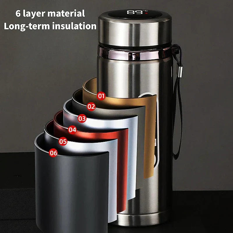 Geïsoleerde roestvrijstalen drinkfles met LED temperatuur display. Perfecte vacuümfles voor warm en koud drinken.