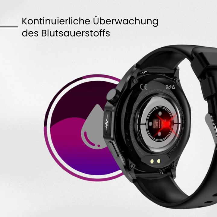 Smartwatch met SOS-functie, bloedglucosemeting en valsensor, elegant design, waterdicht, ideaal voor gezondheidsmonitoring