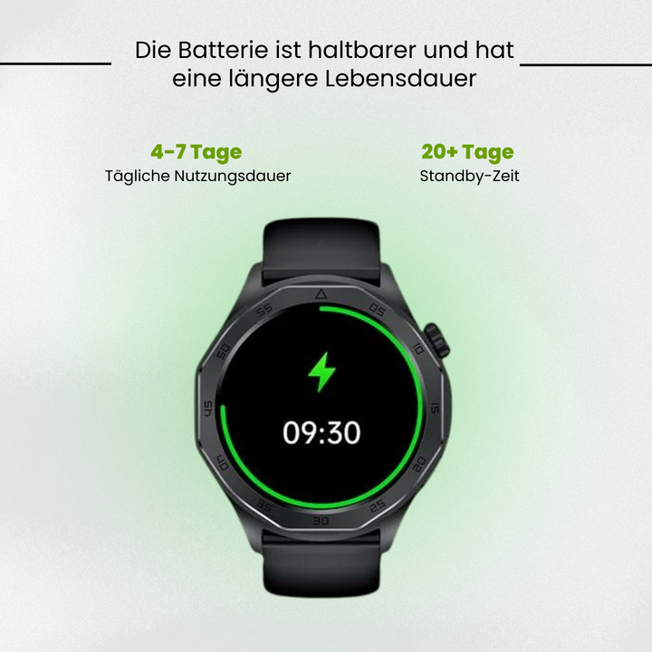 Smartwatch met SOS-functie, bloedglucosemeting en valsensor, elegant design, waterdicht, ideaal voor gezondheidsmonitoring