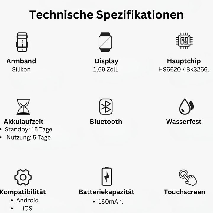 SOS Smartwatch met realtime vitaalbewaking, compact en stijlvol, verkrijgbaar in Goud, Grijs, Roze en Zwart.