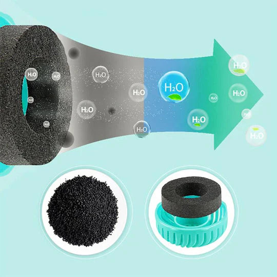 Draagbare drinkfontein voor huisdieren met filter, éénknopsbediening, compact, ideaal voor wandelingen en reizen, spatwaterdicht