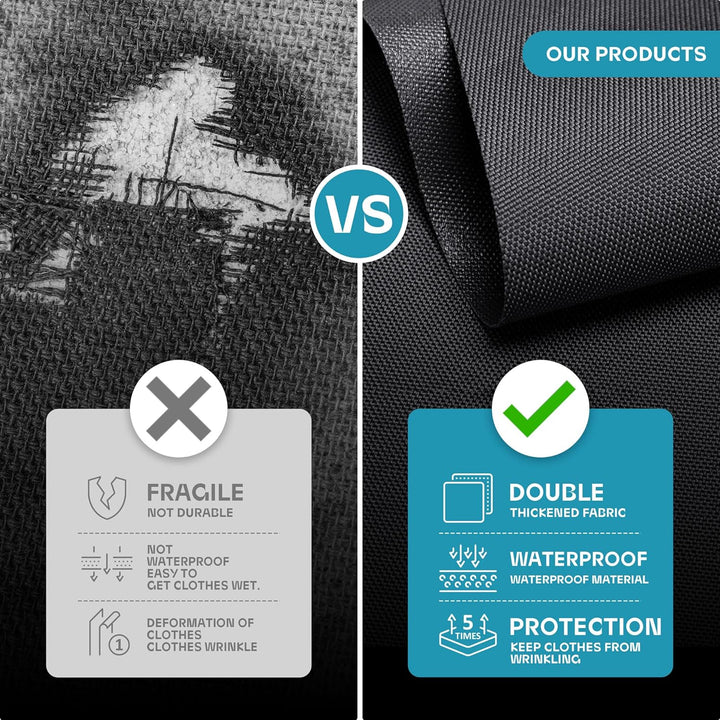 Heavy-duty opbergzak voor delicate kleding, met helder venster en slimme accessoirevakken.