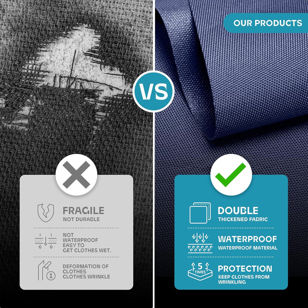 Organizer voor kleding: duurzame reiskledingzak met helder venster en extra opbergvakken.