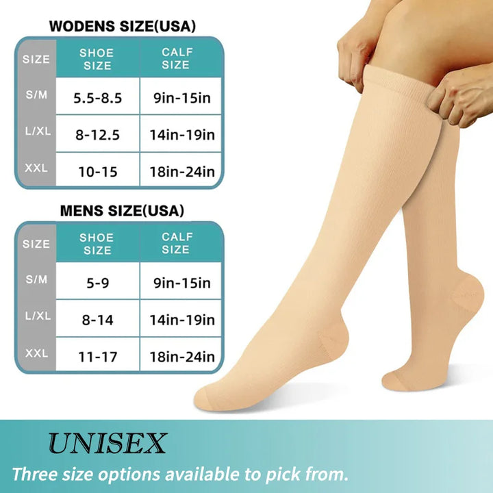 3 paar unisex steunkousen ter voorkoming van zwelling en hielspoor klachten.