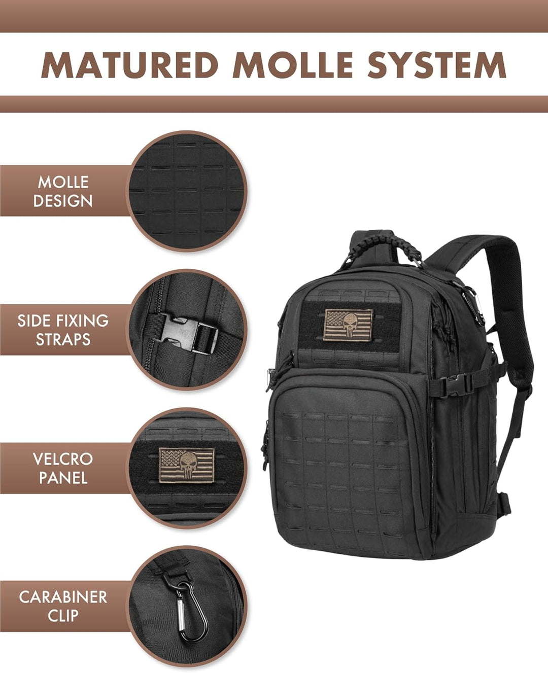35L tactische laptop rugzak, biedt veilige opslag voor je laptop en essentiële outdoor gear.