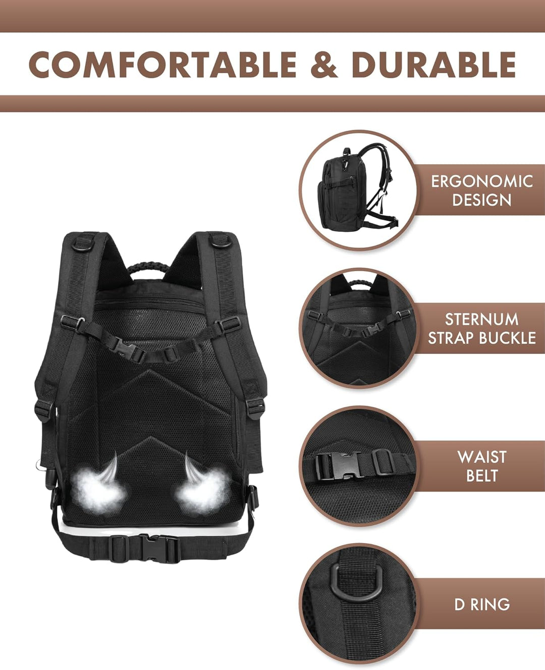 Praktische 35L rugzak voor outdoor en reizen, met tactisch design en snelle toegang tot spullen.