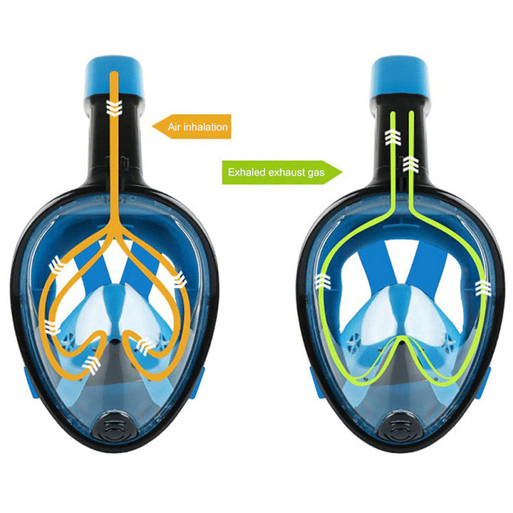 Geniet van de onderwaterwereld met dit unisex volgelaats snorkelmasker, perfect voor strand en waterplezier.