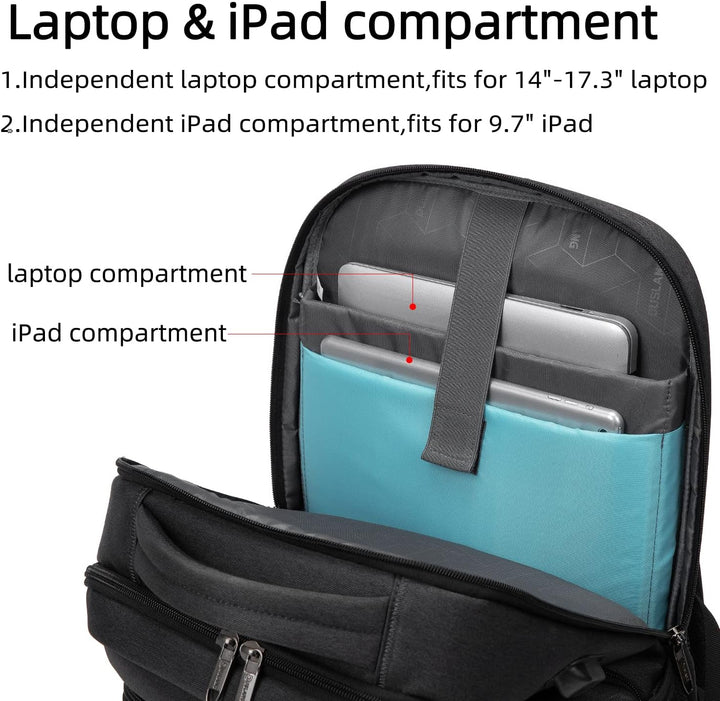 Ergonomische waterdichte rugzak met USB, georganiseerde opslag, ideaal voor lange reizen.