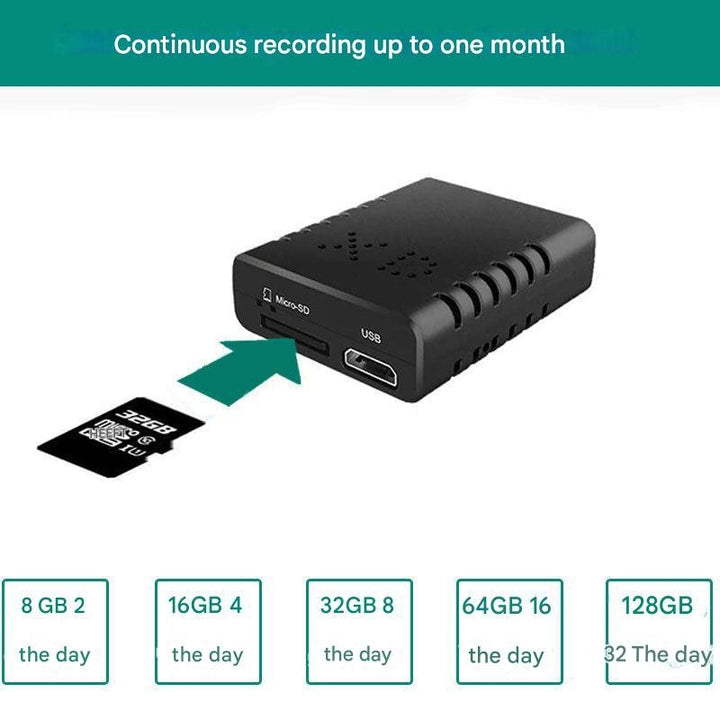 HD spionagecamera voor verborgen bewaking, biedt rust en veiligheid met bewegingsdetectie.