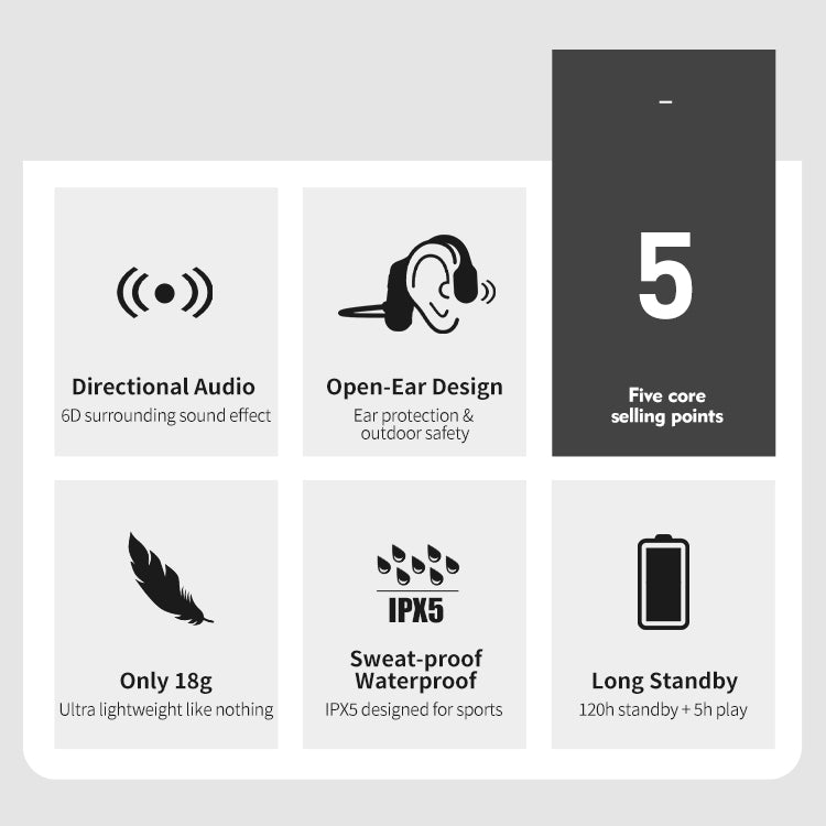 Waterdichte botgeleidingshoofdtelefoon, elegant zwart met Bluetooth 5.0, ideaal voor comfort en sportieve activiteiten