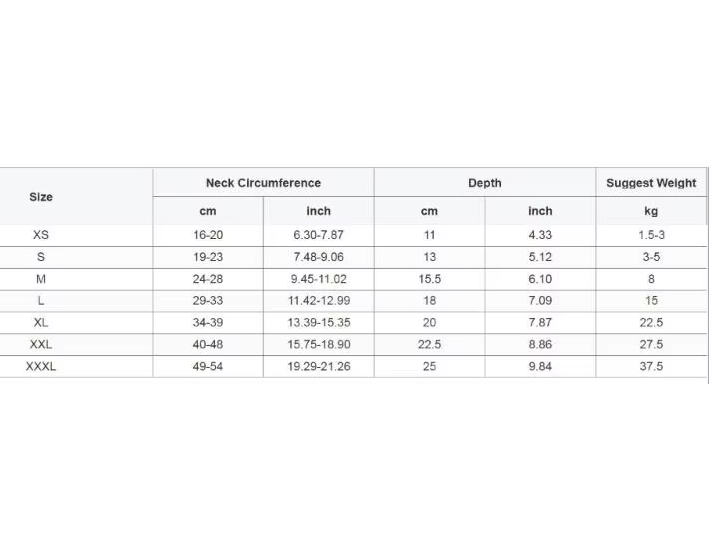 Zachte, geelbruine hondenkraag voor comfort en bescherming na operaties, voorkomt likken en stabiliseert het hoofd.