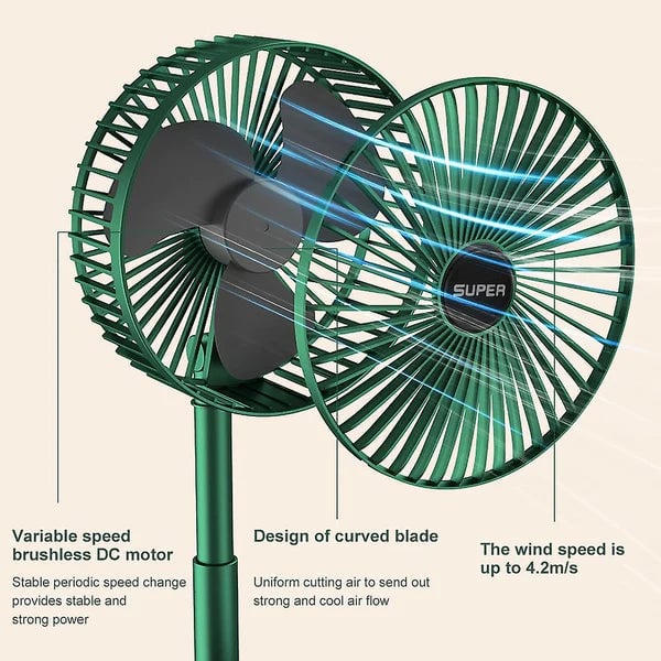 Compacte draagbare WindBlazer ventilator (1+1 GRATIS) voor snelle koeling tijdens de zomer, thuis of buiten.