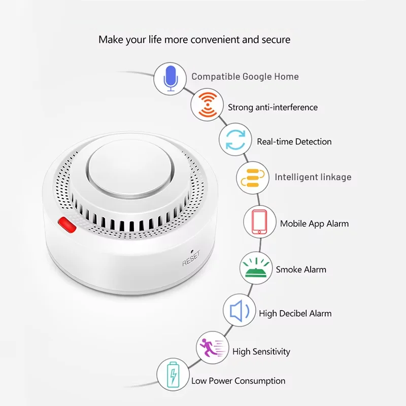 Essentiële huisbeveiliging: Slimme WiFi brandalarm met rookdetectie, geeft gemoedsrust voor uw gezin.