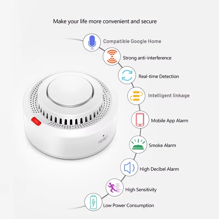 Essentiële huisbeveiliging: Slimme WiFi brandalarm met rookdetectie, geeft gemoedsrust voor uw gezin.