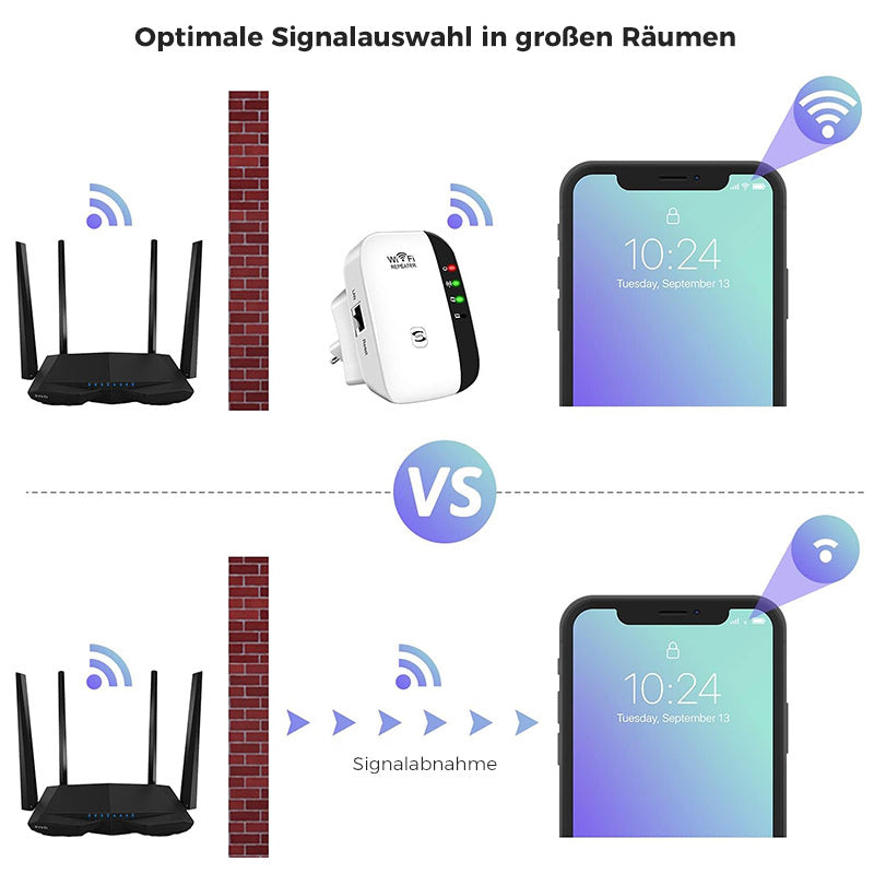 Compacte wifi-signaalversterker met groot bereik en hoge snelheid, ideaal voor thuis of op kantoor, voor geoptimaliseerde wifi