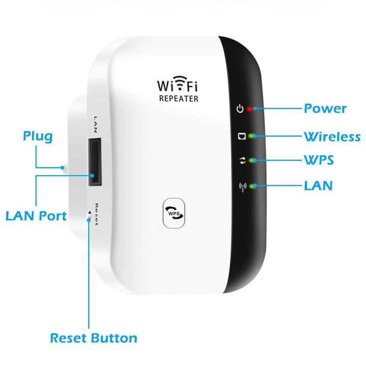 Draadloze WiFi range extender voor een sterker internetsignaal.